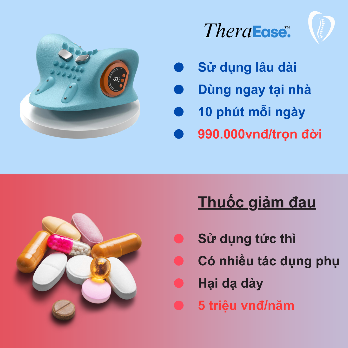 Máy trị liệu TheraEase