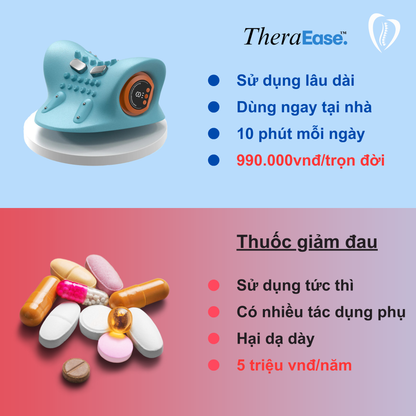 Máy trị liệu TheraEase
