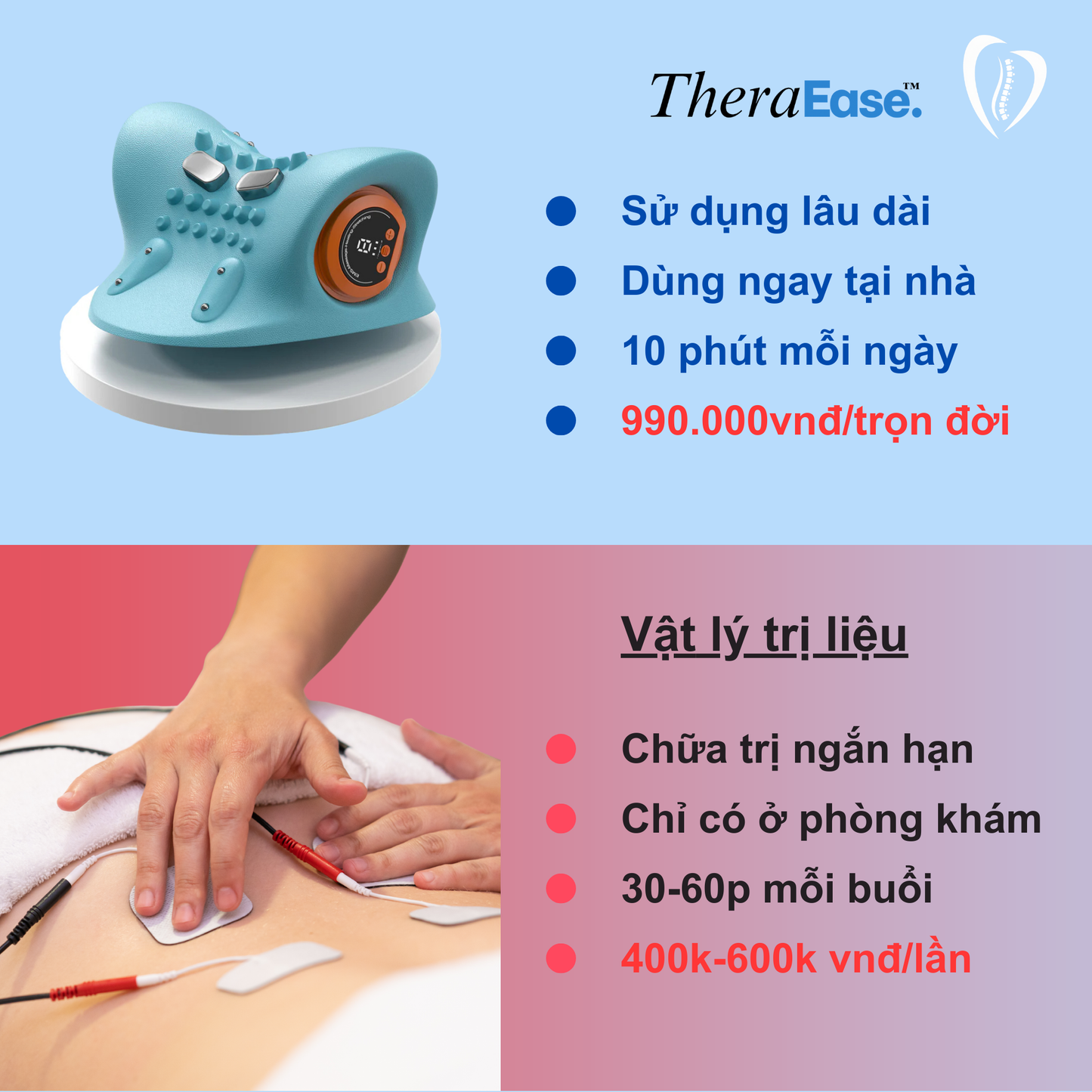 Máy trị liệu TheraEase