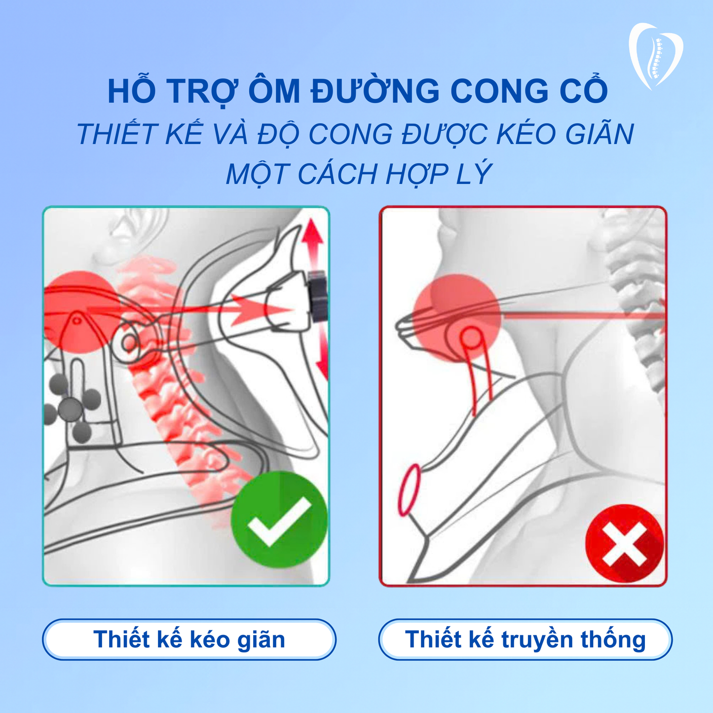Thiết bị kéo giãn cổ