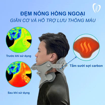 Thiết bị kéo giãn cổ